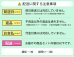 画像7: 【送料無料】賃貸でもOK！テレビ壁掛け金具・DIAWALL・ディアウォール・2ｘ4材セット【ウッディ】専用棚板120×30cm (7)