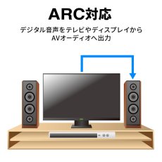 画像6: ハイスピードHDMI延長ケーブル3D回転コネクタ1m KM-HD20-3DEN10N (6)