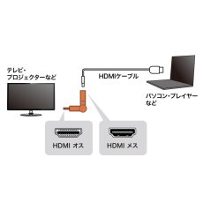 画像12: HDMI回転コネクタ 3Dタイプ AD-HD35 (12)