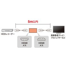 画像3: HDMI 中継アダプタ 8K対応 AD-HD30EN (3)