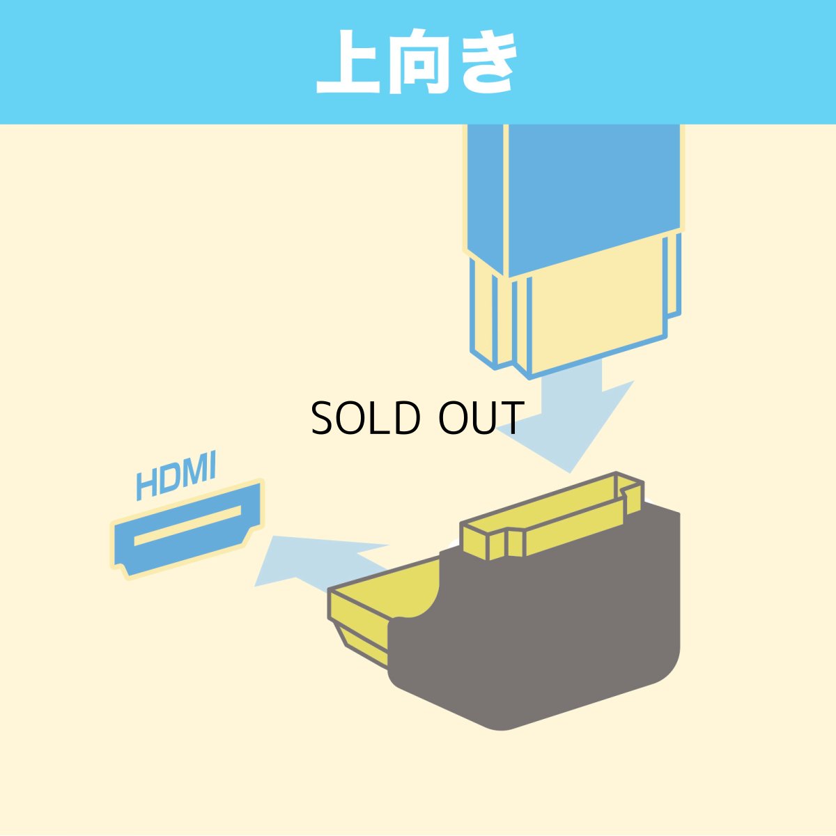画像4: 【送料無料】HDMIアダプタ HDMI アダプタ L字型 上向き オス メス コネクタ パソコン アクセサリー AD-HD26LU (4)