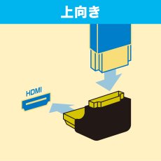画像3: 【送料無料】HDMIアダプタ HDMI アダプタ L字型 上向き オス メス コネクタ パソコン アクセサリー AD-HD26LU (3)
