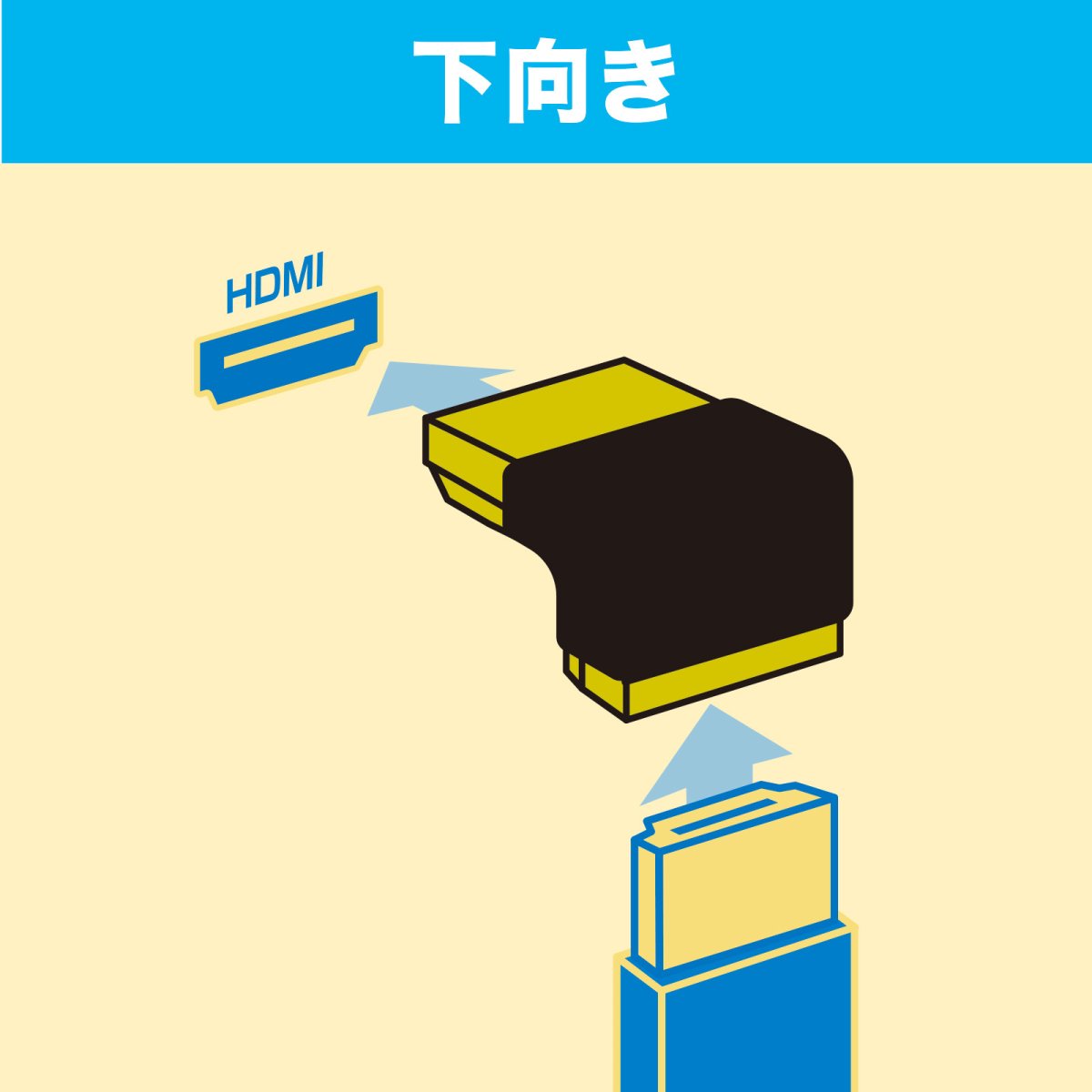 画像3: 【送料無料】HDMIアダプタ HDMI アダプタ L字型 下向き オス メス コネクタ パソコン アクセサリー AD-HD27LD (3)