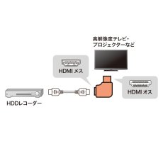 画像3: HDMI方向変換アダプタL型(左向き)AD-HD29LYL (3)