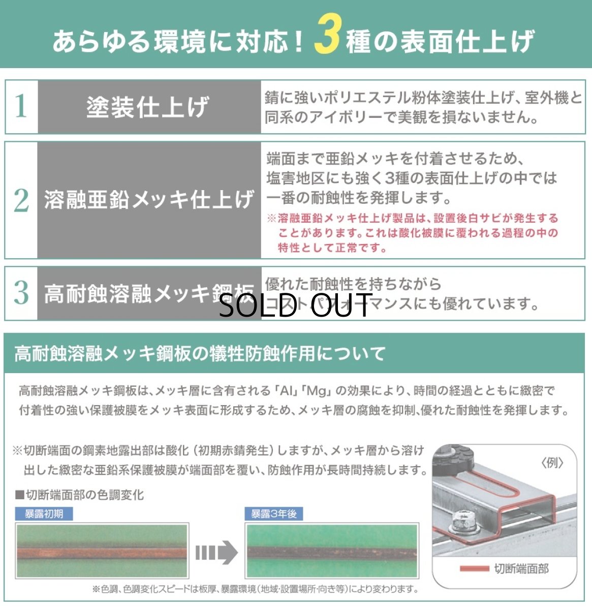 画像12: 平地・二段置用エアコン室外機架台 エアコン室外ユニット用据付架台 塗装仕上げ ルームエアコン 送料無料 B-HWT-L4 (12)