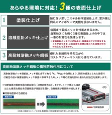 画像11: エアコン室外ユニット用据付架台 平地・傾斜置用 高耐蝕溶融メッキ鋼板 ルームエアコン B-HZAM3 (11)