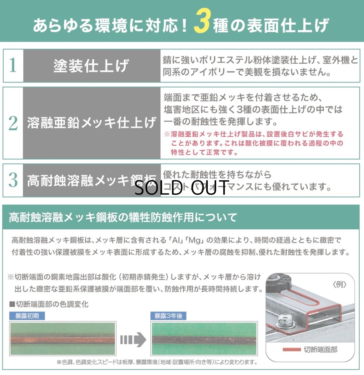 画像12: エアコン室外ユニット用据付架台 平地・傾斜置用 高耐蝕溶融メッキ鋼板 ルームエアコン B-HZAM4 (12)
