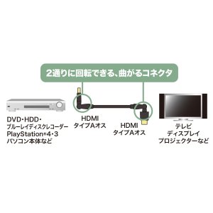 画像10: 【送料無料】テレビ HDMI ケーブル パソコン アクセサリー 3m ハイスピード 3Dコネクタ HDMIケーブル KM-HD20-3D30N