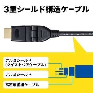 画像8: 【送料無料】テレビ HDMI ケーブル パソコン アクセサリー 3m ハイスピード 3Dコネクタ HDMIケーブル KM-HD20-3D30N