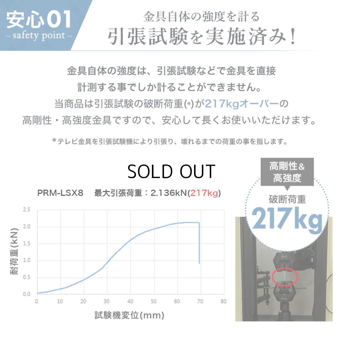 画像11: ※2026年1月末頃入荷予定【42〜90型対応】大型テレビ対応 壁掛け金具 上下左右角度調節ロングアーム - PRM-LSX8 (11)