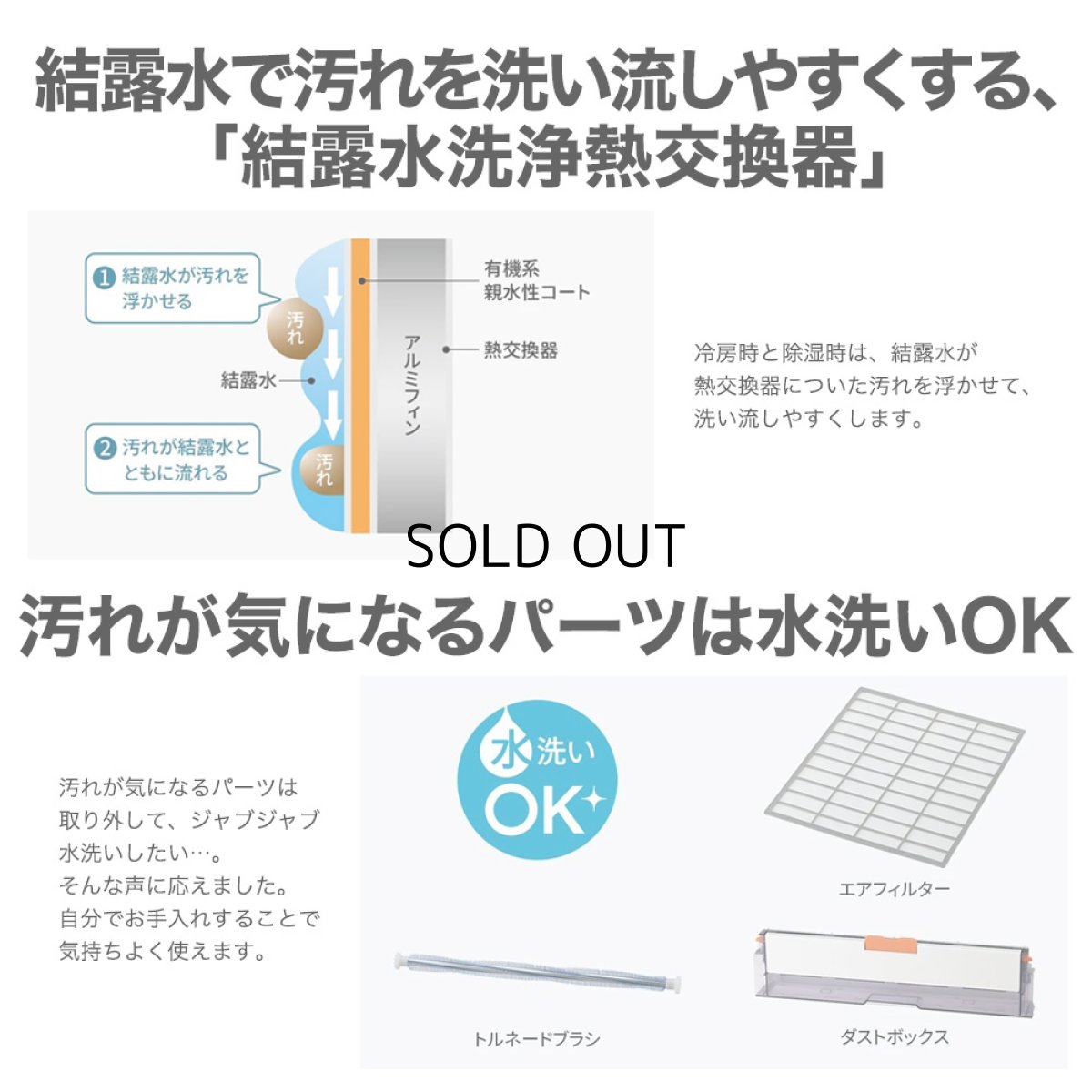 画像6: シャープ(SHARP) エアコン 18畳用 シャープ Vシリーズ AY-U56V2 ホワイト系 配送のみ/設置工事なし (6)