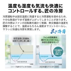 画像10: シャープ(SHARP) エアコン 6畳用 シャープ Vシリーズ AY-U22V ホワイト系 配送のみ/設置工事なし (10)