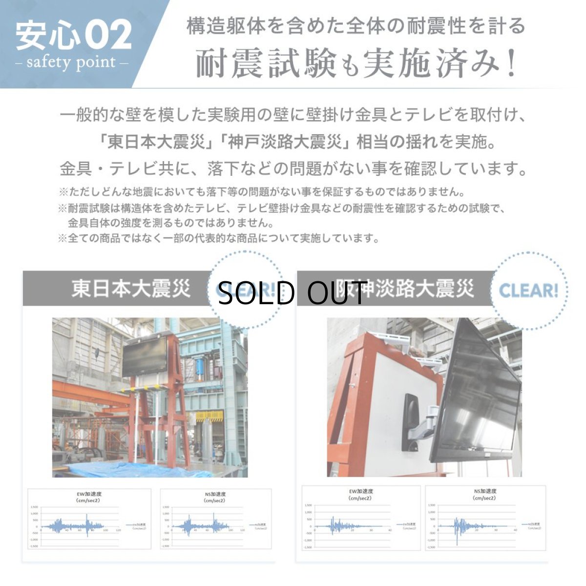 画像12: ※2026年1月末頃入荷予定【42〜90型対応】大型テレビ対応 壁掛け金具 上下左右角度調節ロングアーム - PRM-LSX8 (12)