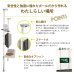 画像6: ヒガシ HPシステム  [パイプ長さ1,800〜2,200mm] 金具セット 上下角度調節 HPTV202P117 (6)