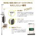 画像6: ヒガシ HPシステム [パイプ長さ2,200〜2,600mm] 金具セット 上下角度調節 HPTV204P117 (6)