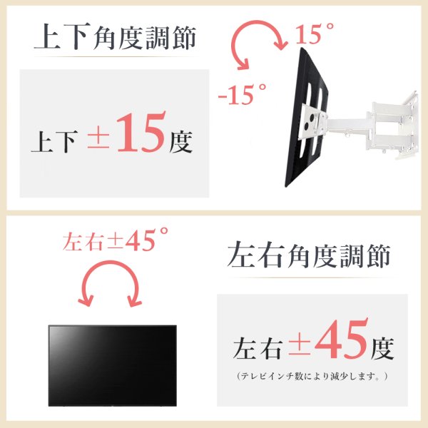 テレビ壁掛け金具 上下左右調節ダブルアーム PLB-137M｜エースオブパーツ