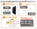 画像11: 【37〜80型対応】汎用テレビ壁掛け金具 角度固定薄型 - PLB-141M (11)