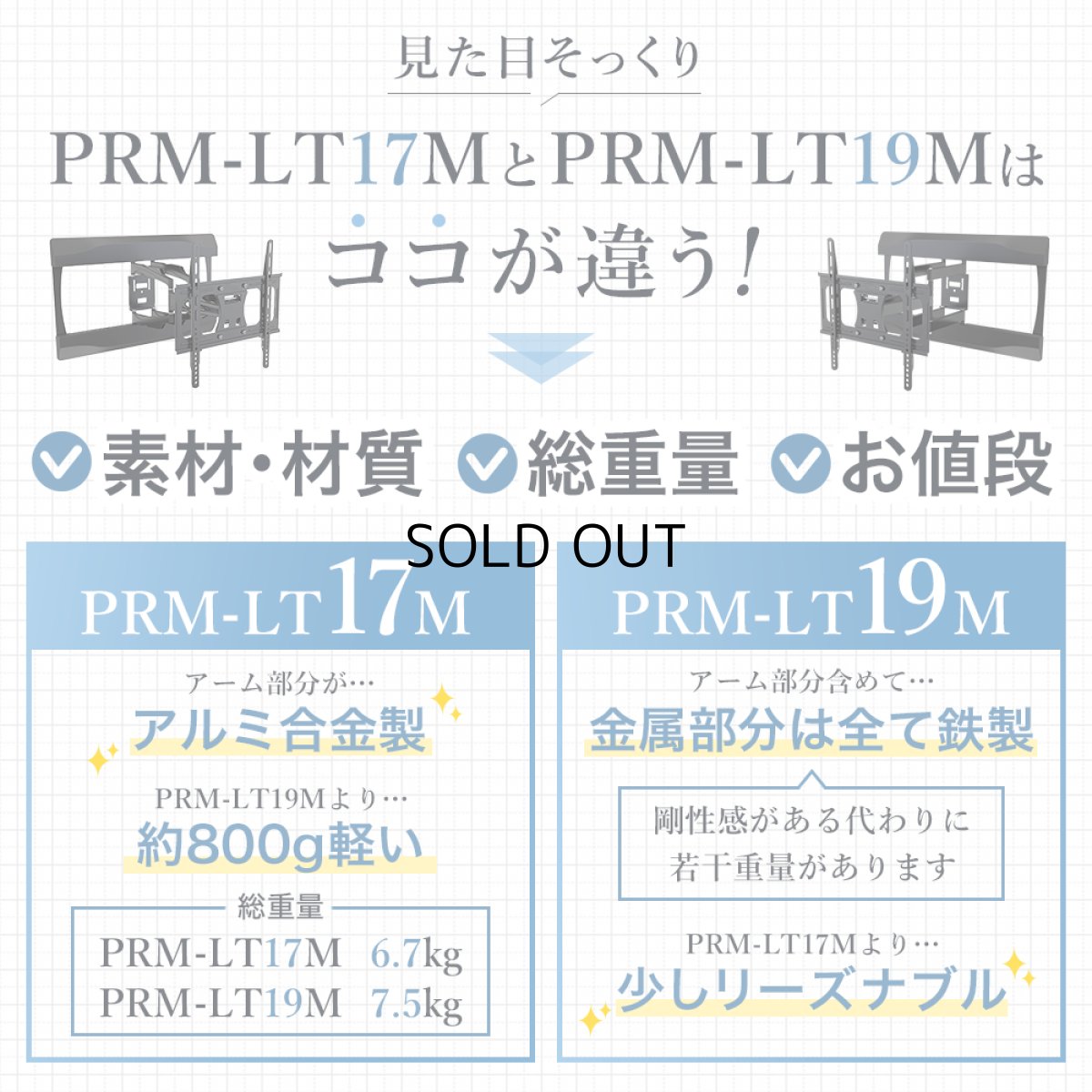 画像23: 【秋の大感謝祭 開催中！】【32〜70型対応】スタイリッシュシリーズ 壁掛け金具 上下左右角度調節ロングアーム - PRM-LT19M ポケット付き (23)