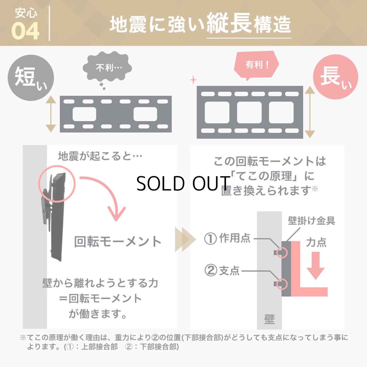画像14: 【37〜75型対応】汎用テレビ壁掛け金具 上下角度調節 - PLB-117M ポケット付き (14)