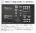 画像12: 賃貸でもOK！【37〜65型対応】テレビ壁掛け金具・DIAWALL・ディアウォール・2ｘ4材セット【ウッディ】WDY-117M (12)