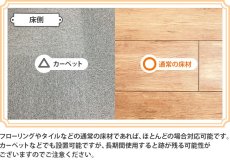 画像17: 賃貸でもOK！壁面に収納UP 2×4 ディアウォールR 耐震強化パーツ エアースペーサー セット【ウッディ】WDY-WOOD (17)