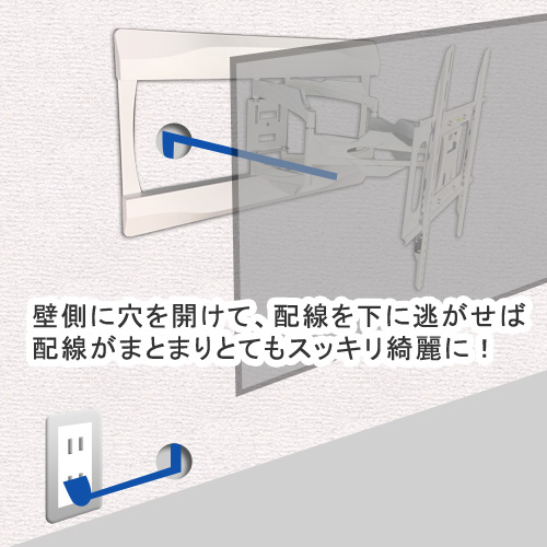 テレビ裏に配線をすべて隠したい場合 どの金具を選べば良い 店長日記 テレビ壁掛け金具専門店のエース オブ パーツ