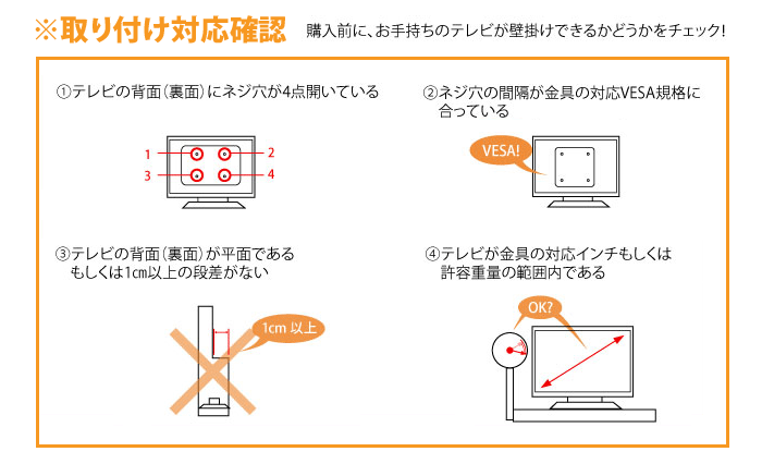 テレビ壁掛け金具 Vesa規格 エース オブ パーツ