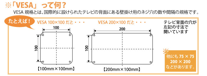 テレビ壁掛け金具 Vesa規格 エース オブ パーツ