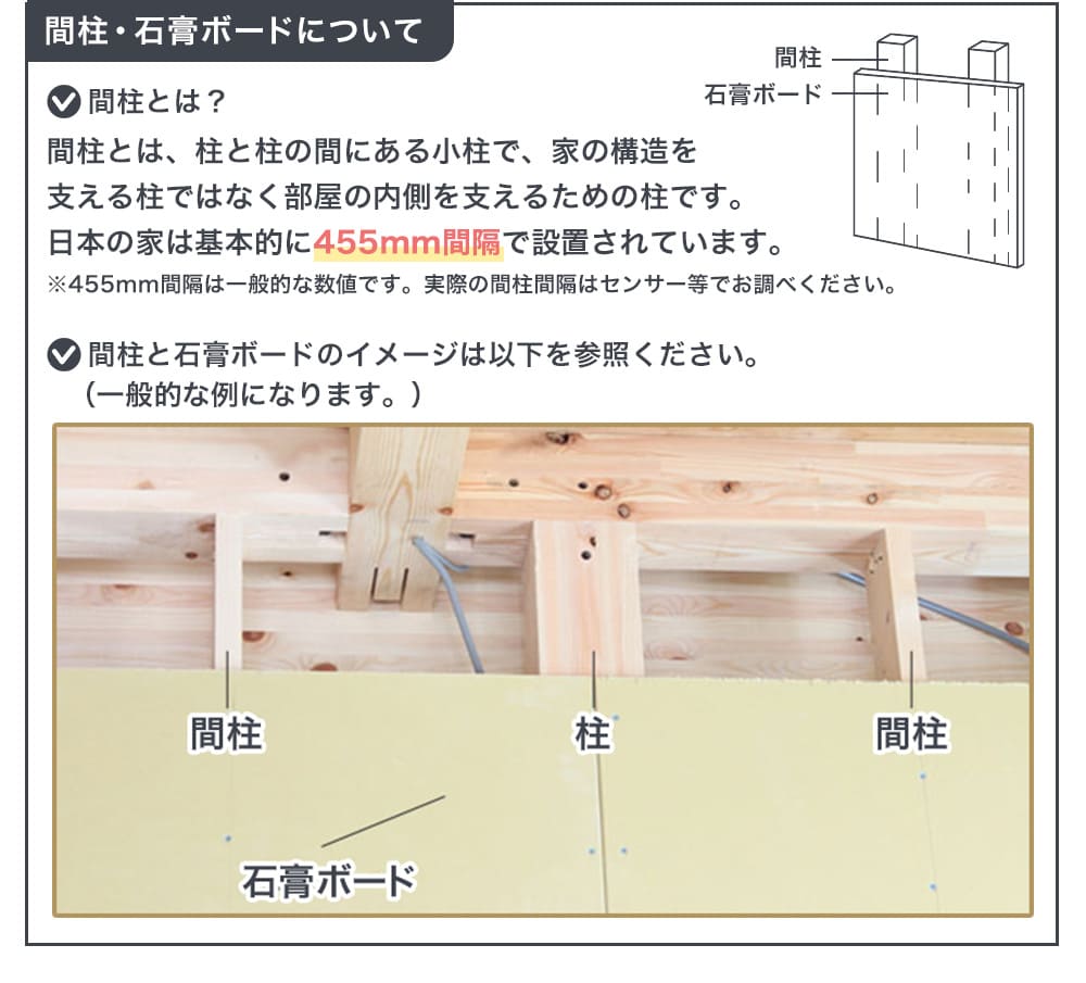 間柱・石膏ボードについて