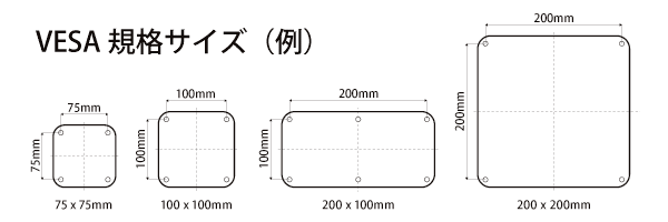 テレビの背面を確認する