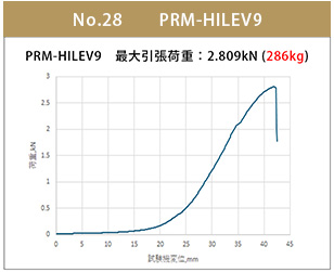 hirev9