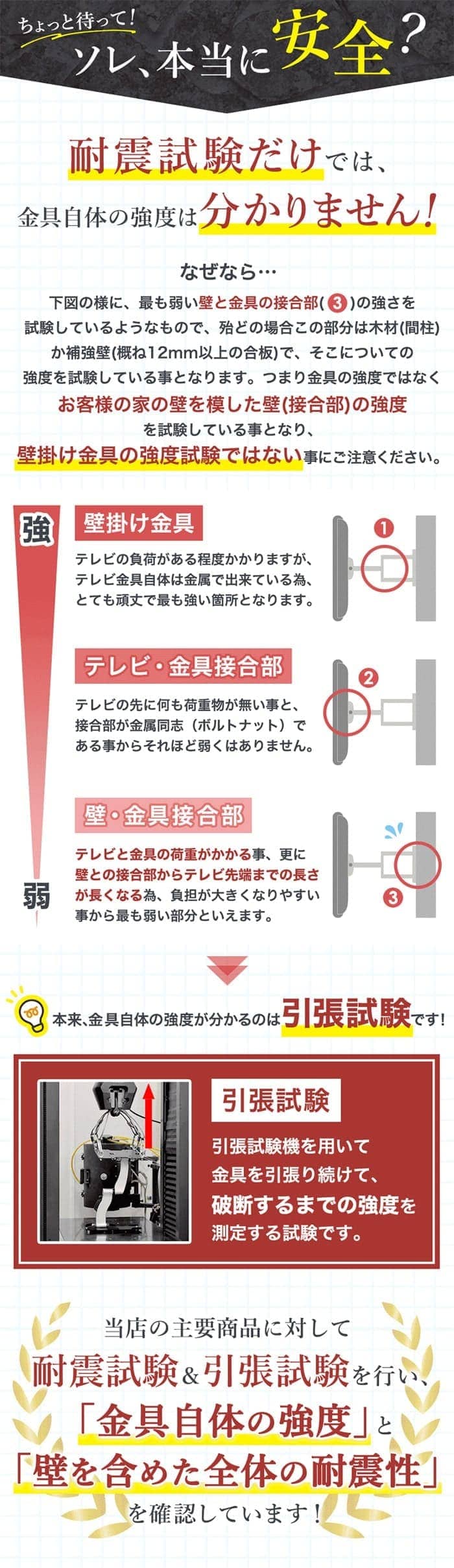 それ、本当に安全？