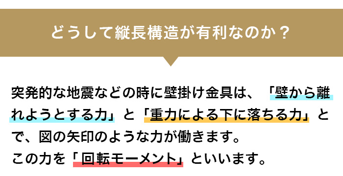 どうして縦長構造が有利なのか？