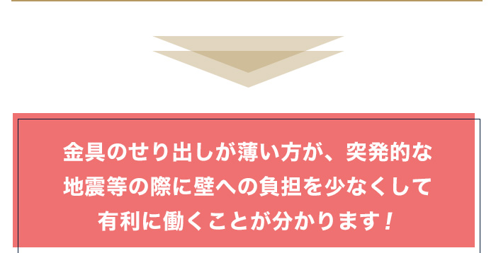 金具のせり出しが薄い方が