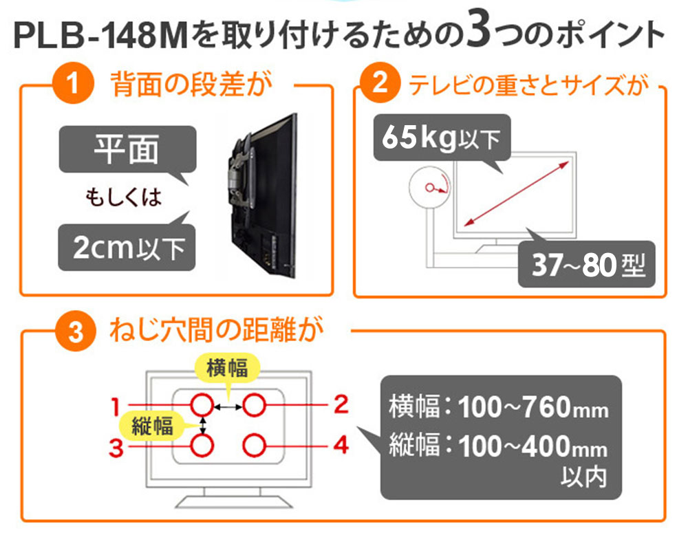 取り付け可能サイズ