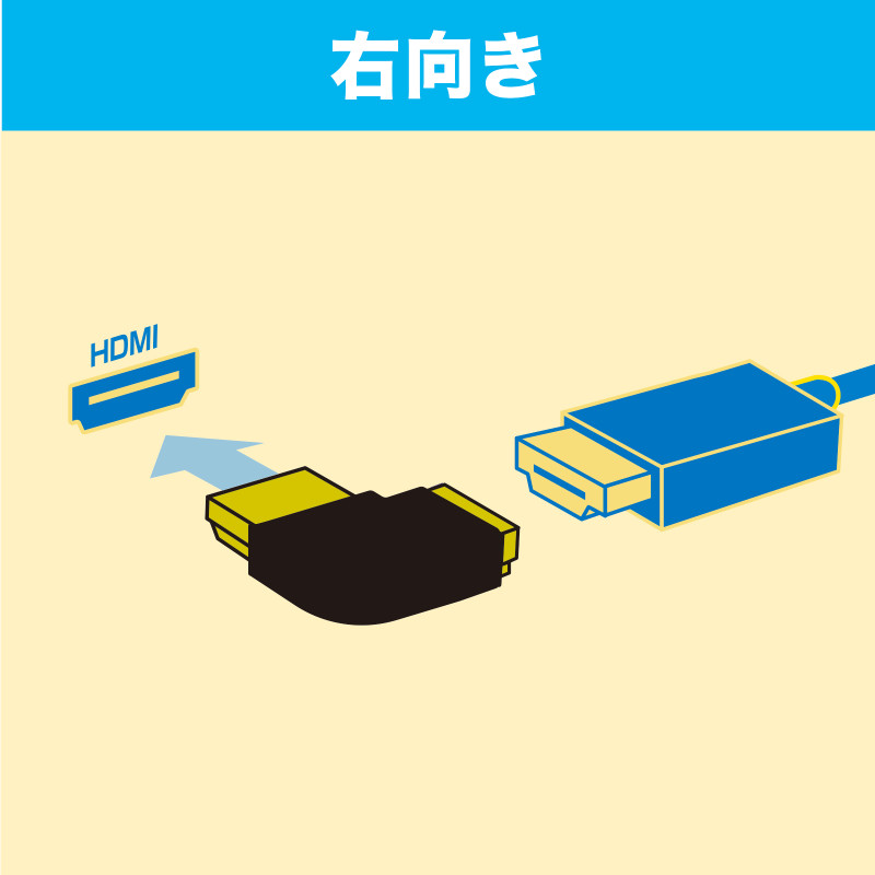 HDMIアダプタL型右AD-HD28LYR右向き