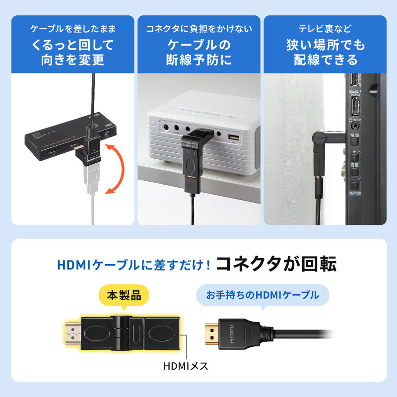 HDMIコネクタ3DタイプAD-HD35HDMIに差すだけ