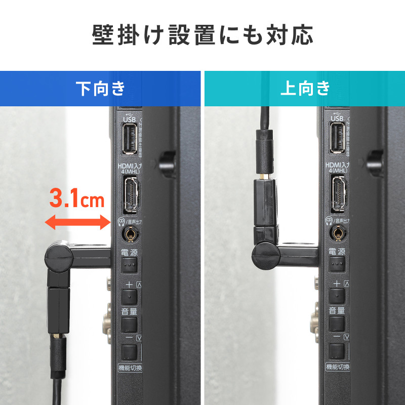 HDMIコネクタ3DタイプAD-HD35壁掛け設置にも対応
