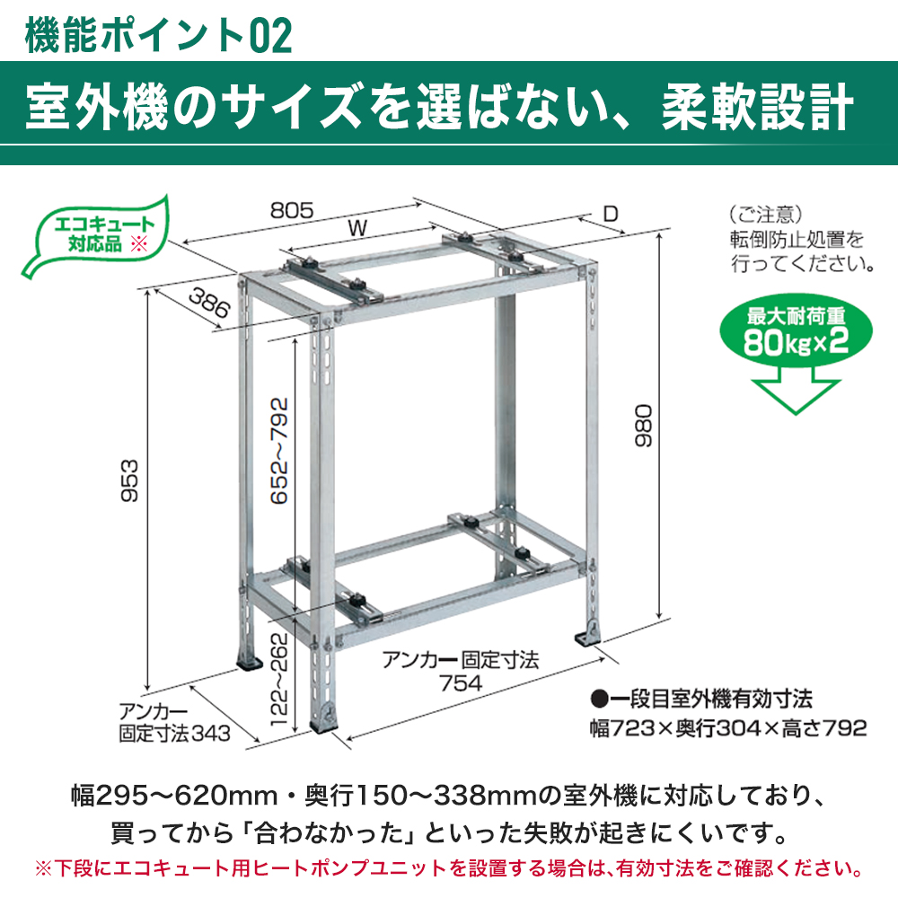 室外機のサイズを選ばない柔軟設計　B-HWZAM3