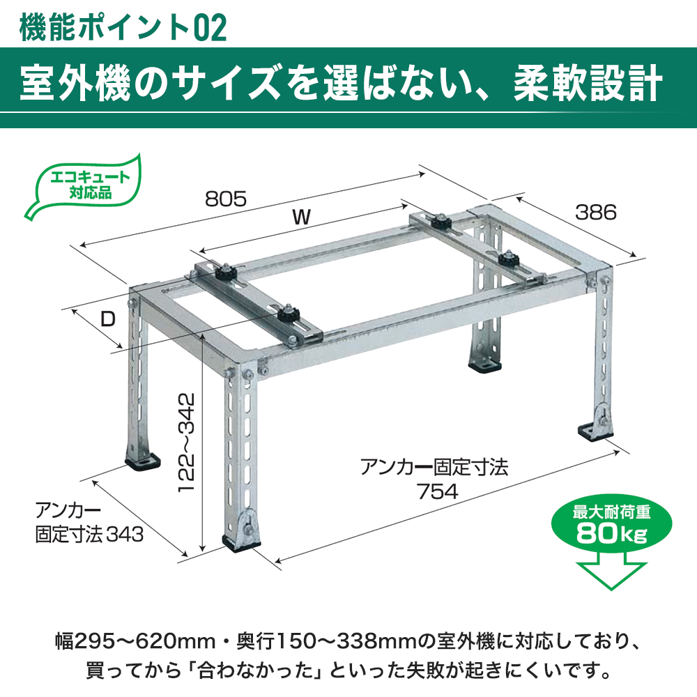室外機のサイズを選ばない柔軟設計 B-HZAM3