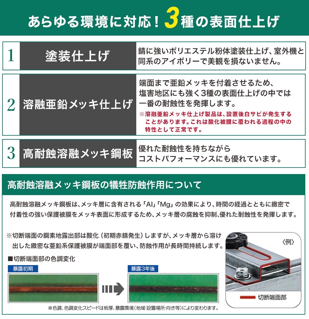 あらゆる環境に対応 3種の表面仕上げ B-KZAM