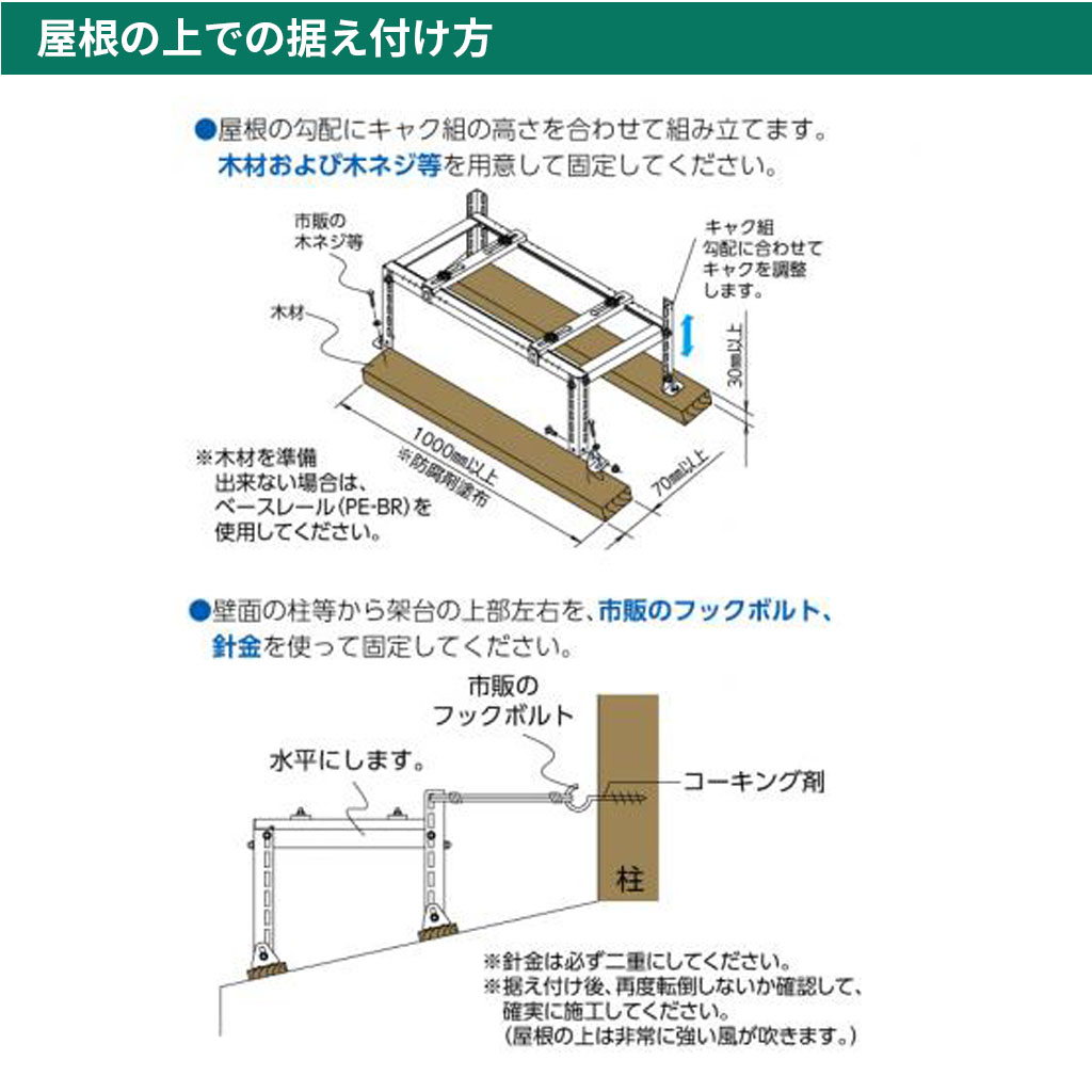 屋根の上での据え付け方