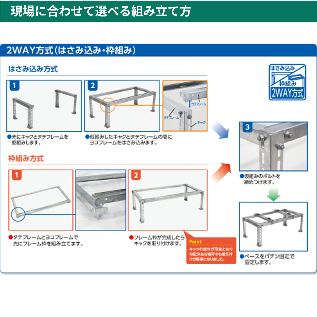 現場に合わせて選べる組み立て方