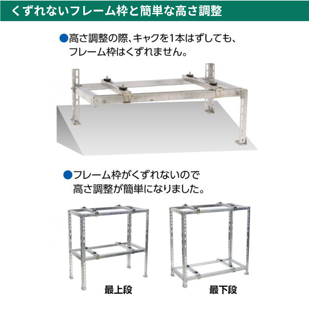 くずれないフレーム枠と簡単な高さ調整