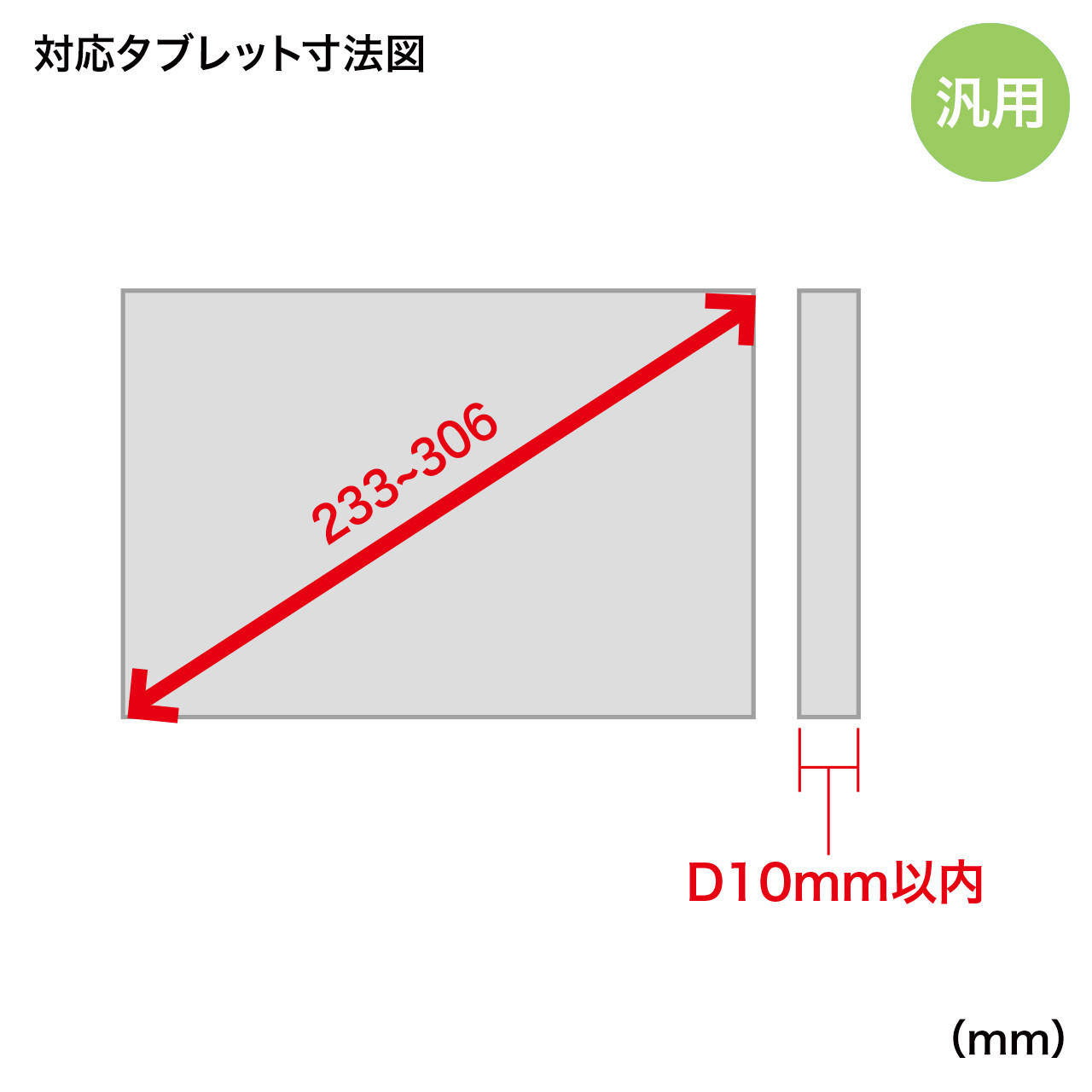 iPad・タブレット用キャスター付きスタンド（ホワイト）CR-LASTTAB16W