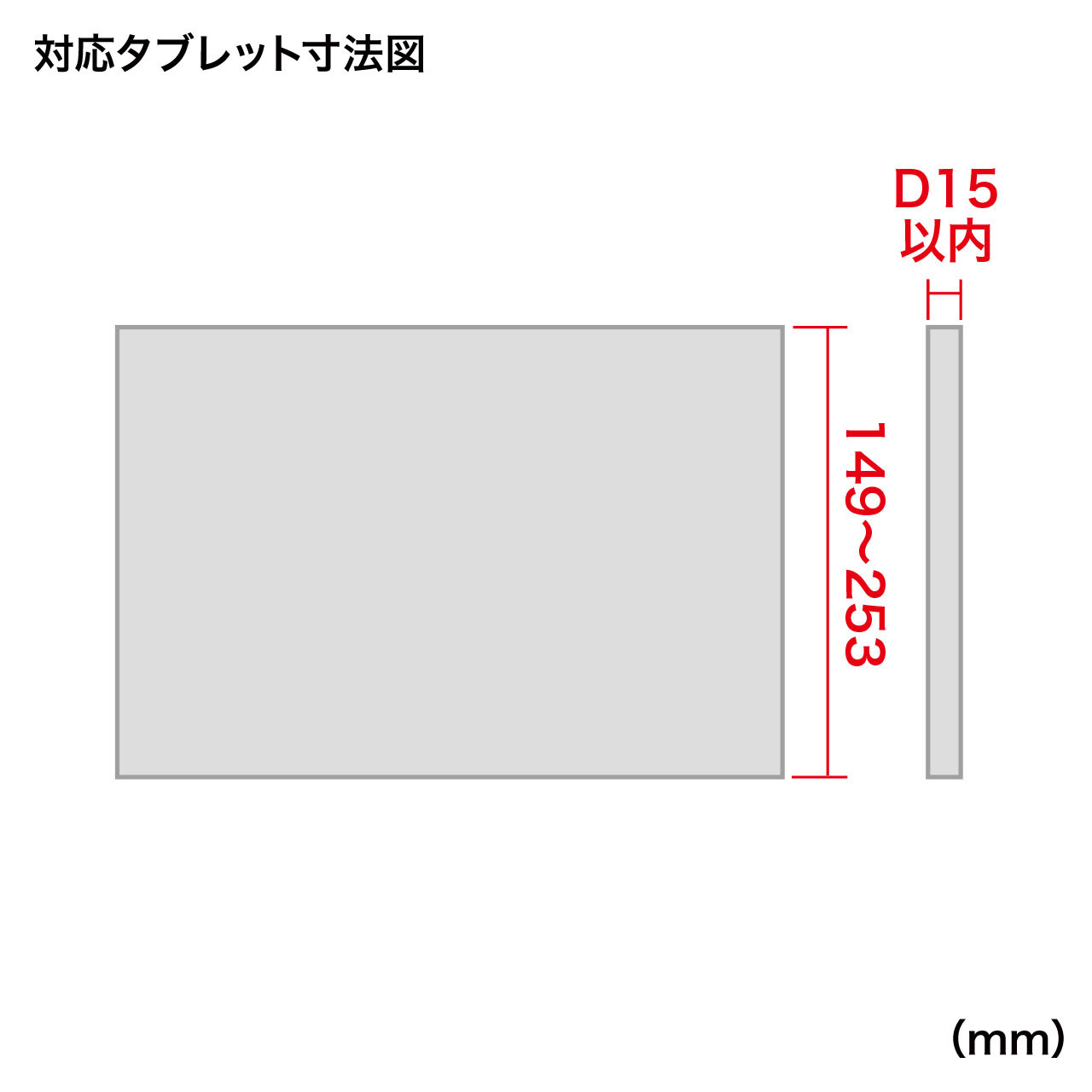 iPad・タブレット用VESA取付けホルダー　CR-LATAB20BK