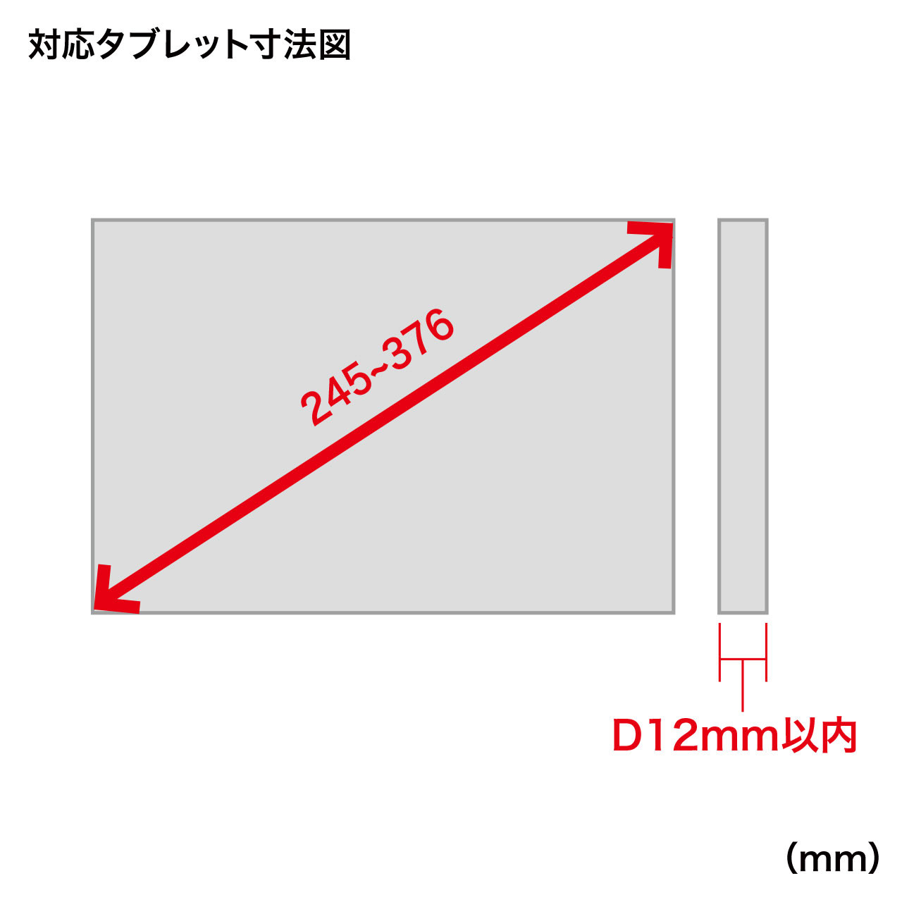 iPad・タブレット用鍵付きVESA取付けホルダー　CR-LATAB28