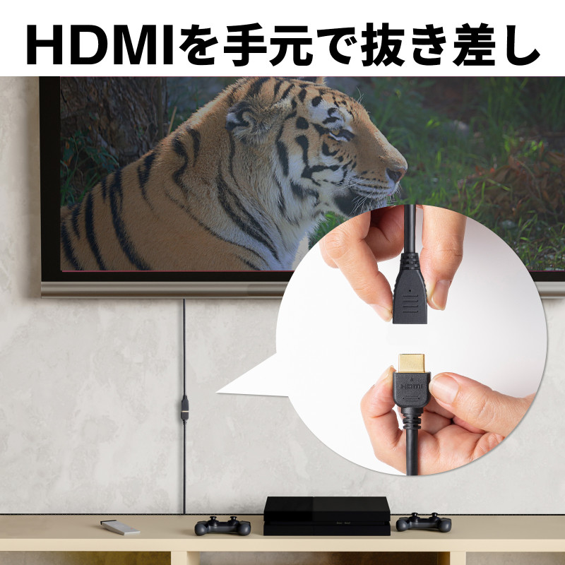 ハイスピードHDMI延長ケーブル3D回転コネクタ1m KM-HD20-3DEN10NHDMIを手元で抜き差し