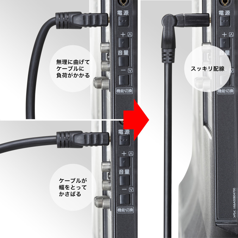 ハイスピードHDMI延長ケーブル3D回転コネクタ1m KM-HD20-3DEN10Nスッキリ
