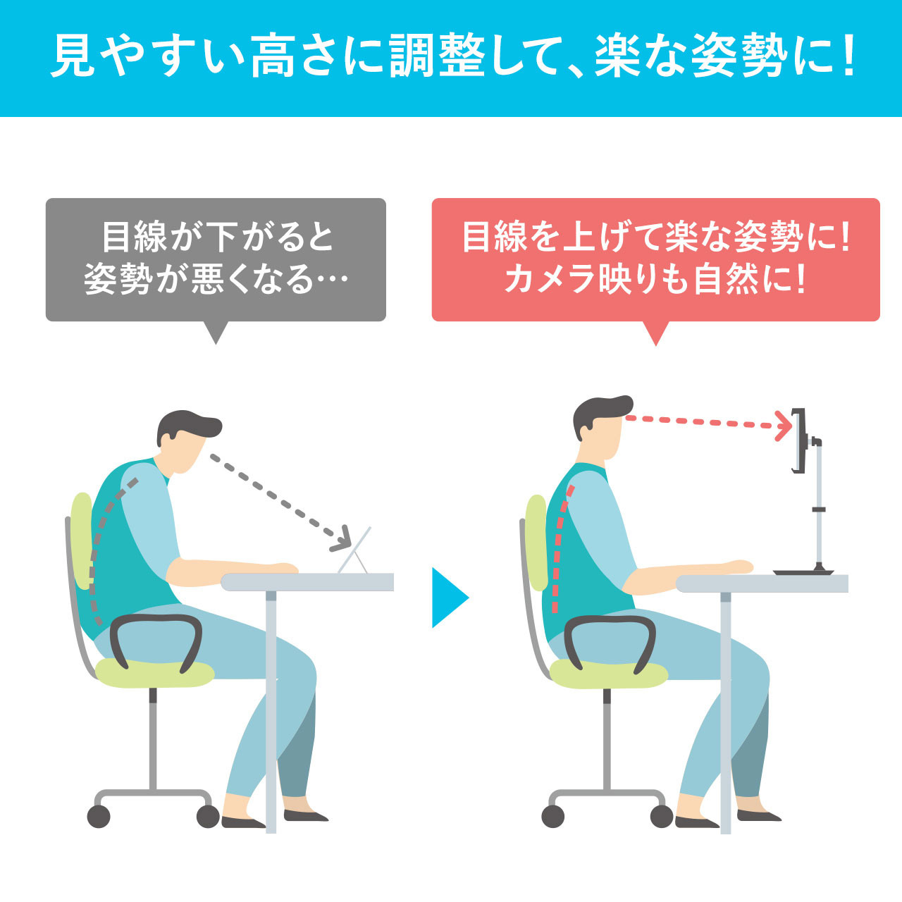 タブレット用伸縮アームスタンド（高さ調節タイプ）PDA-STN39BK